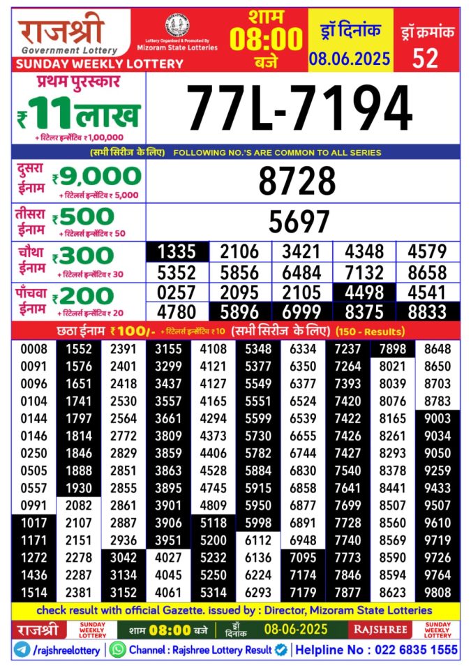 Lottery Result Today June 8, 2025
