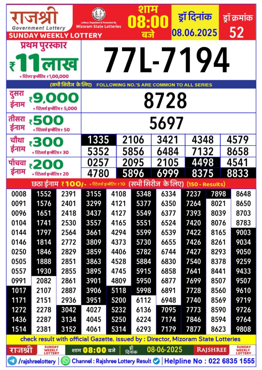 Lottery Result Today June 8, 2025