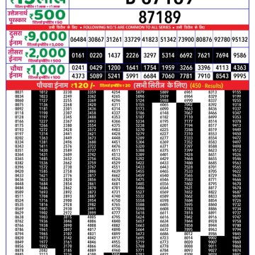 Lottery Result Today June 8, 2025