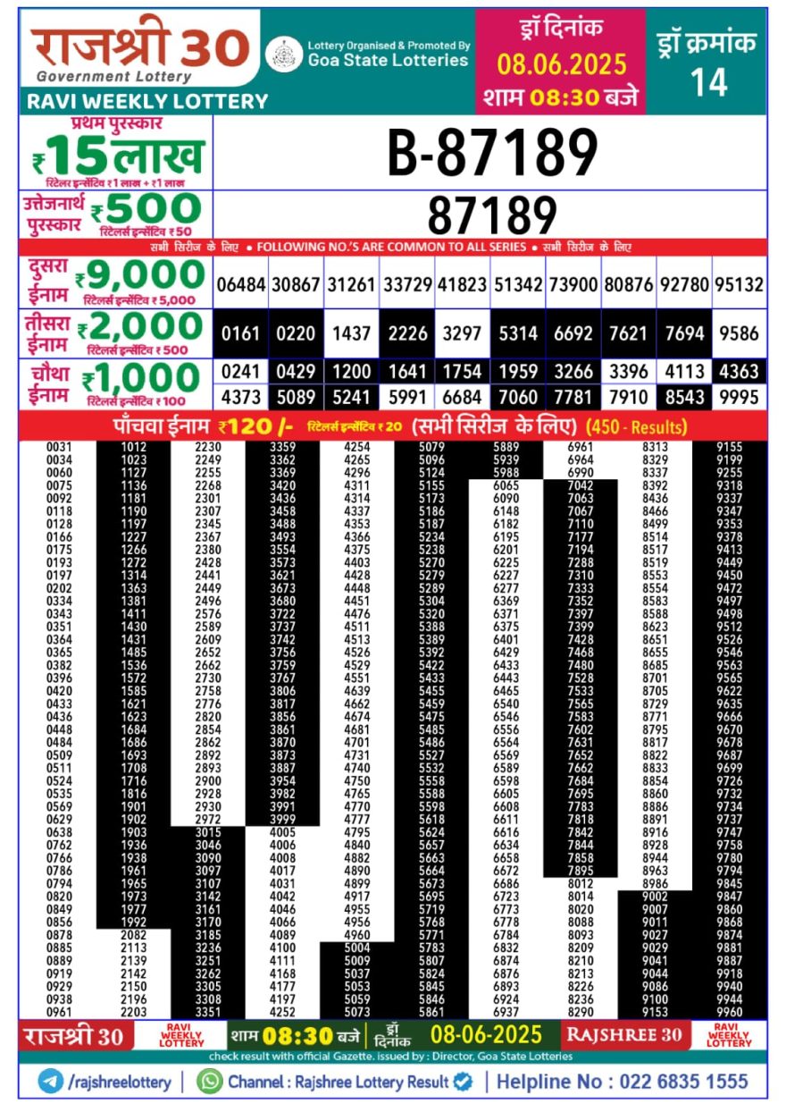 Lottery Result Today June 8, 2025
