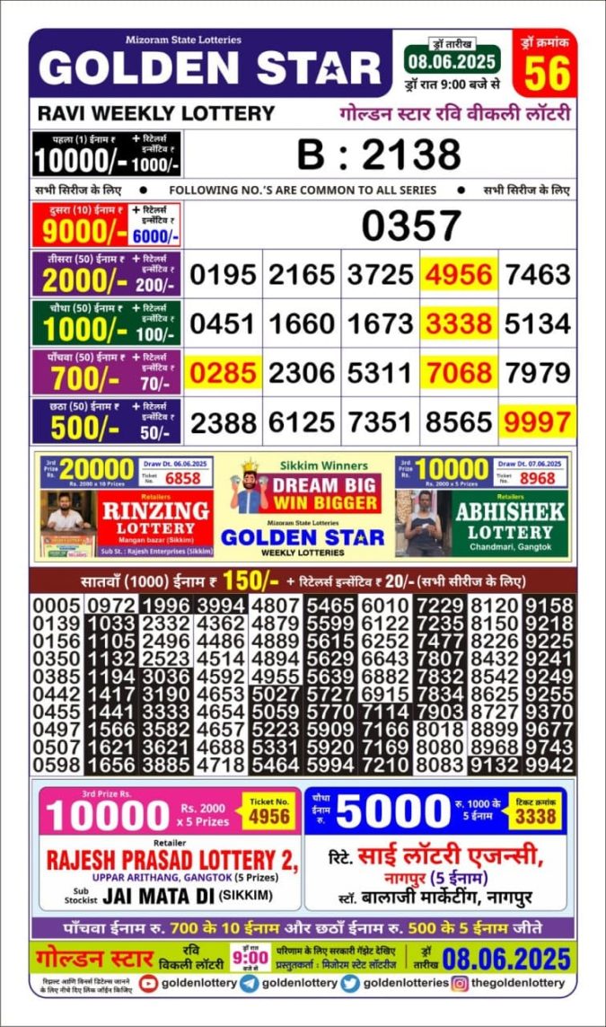 Lottery Result Today June 8, 2025