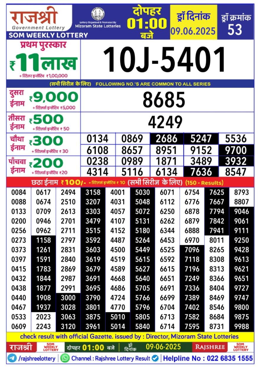 Lottery Result Today June 9, 2025