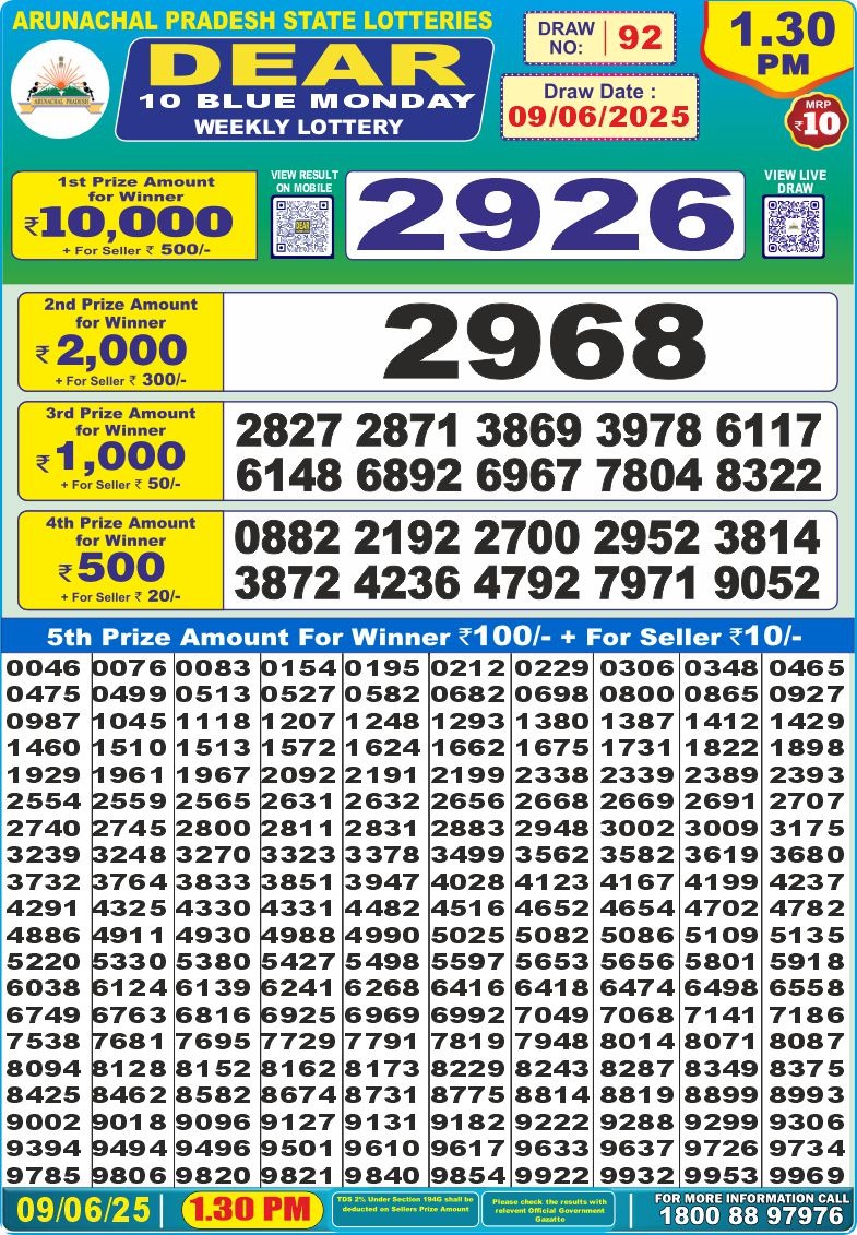 Lottery Result Today June 9, 2025