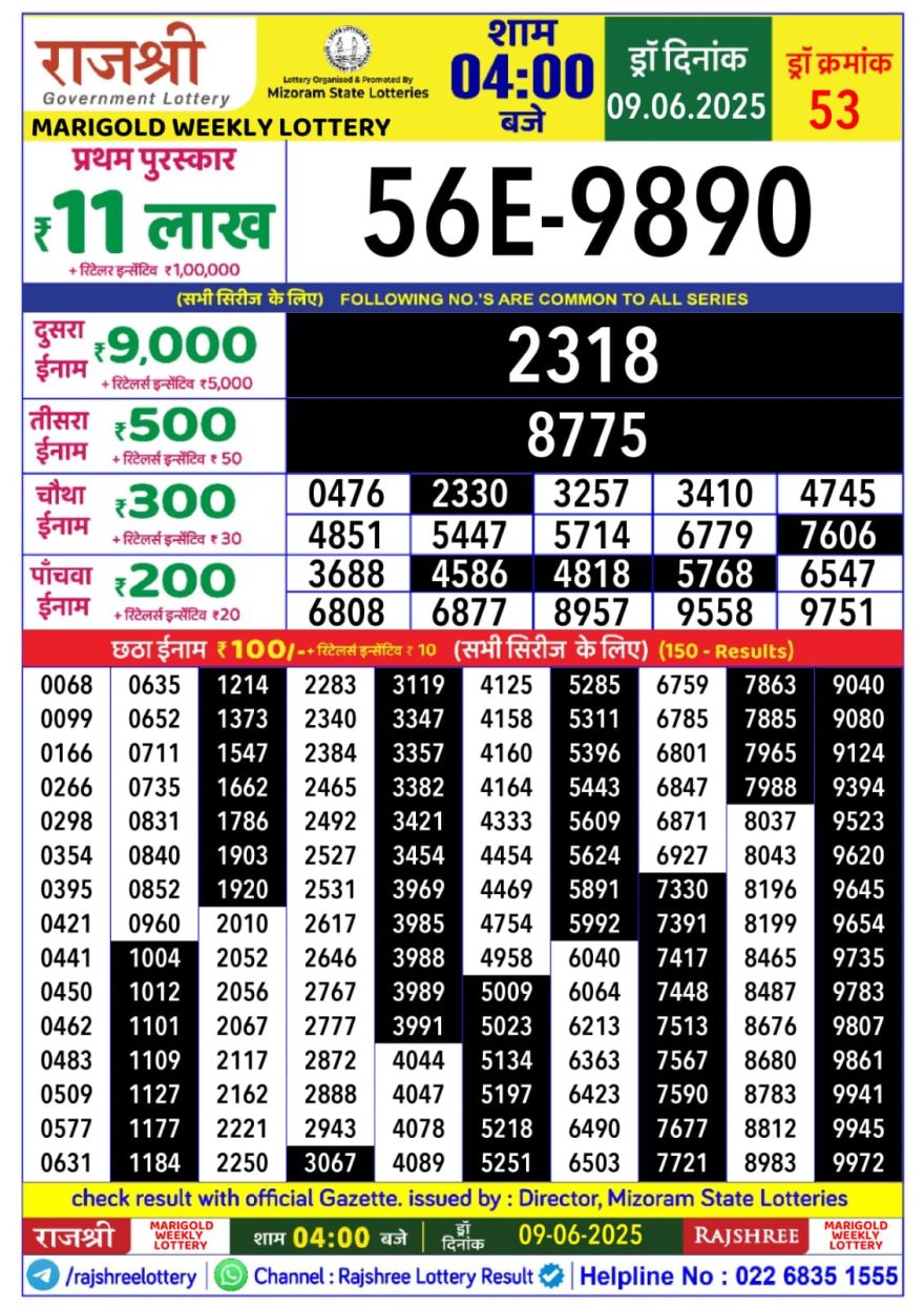 Lottery Result Today June 9, 2025