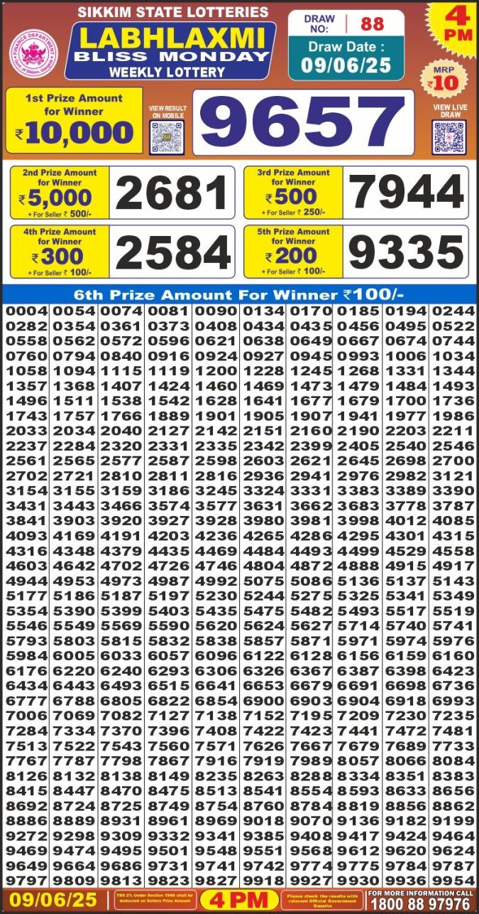 Lottery Result Today June 9, 2025