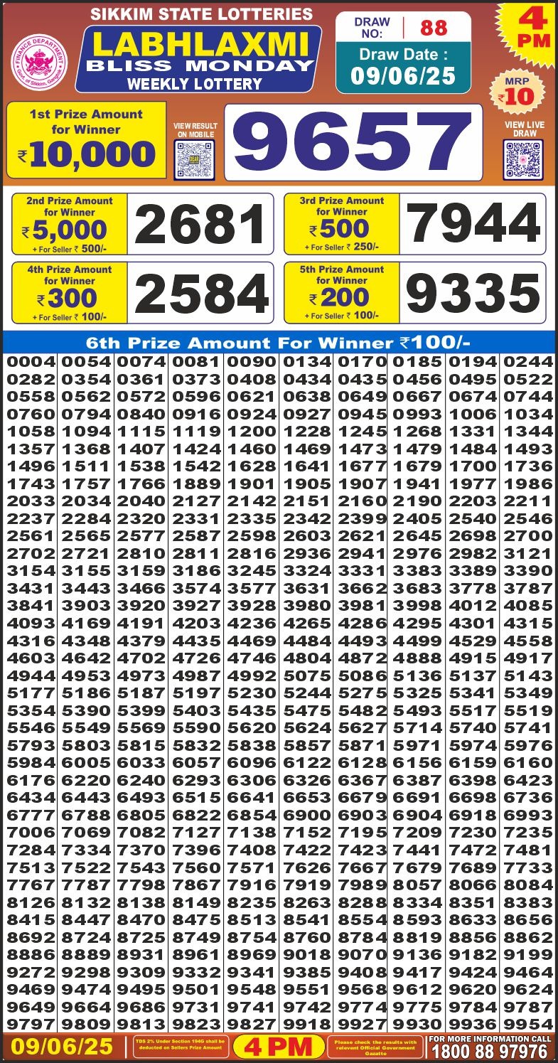 Lottery Result Today June 9, 2025