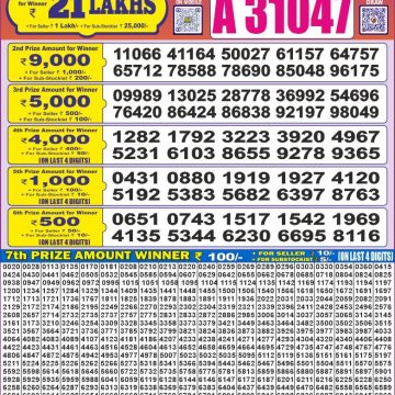 Lottery Result Today June 9, 2025