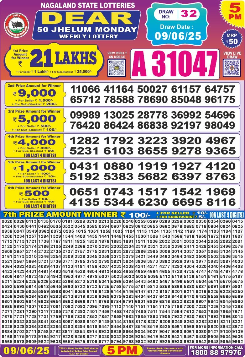 Lottery Result Today June 9, 2025