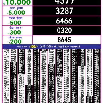 Lottery Result Today June 9, 2025
