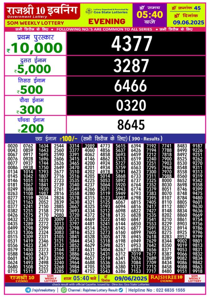 Lottery Result Today June 9, 2025