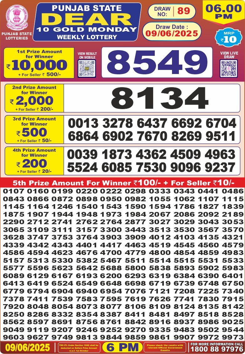 Lottery Result Today June 9, 2025