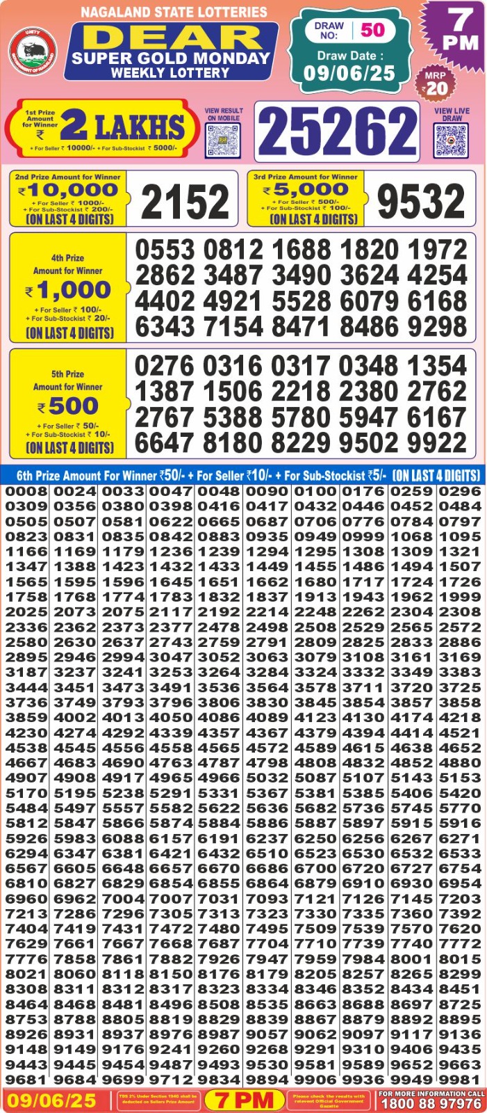 Lottery Result Today June 9, 2025