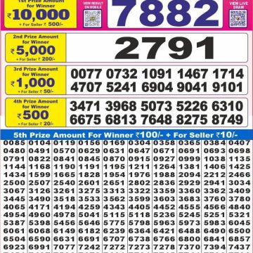 Lottery Result Today June 9, 2025