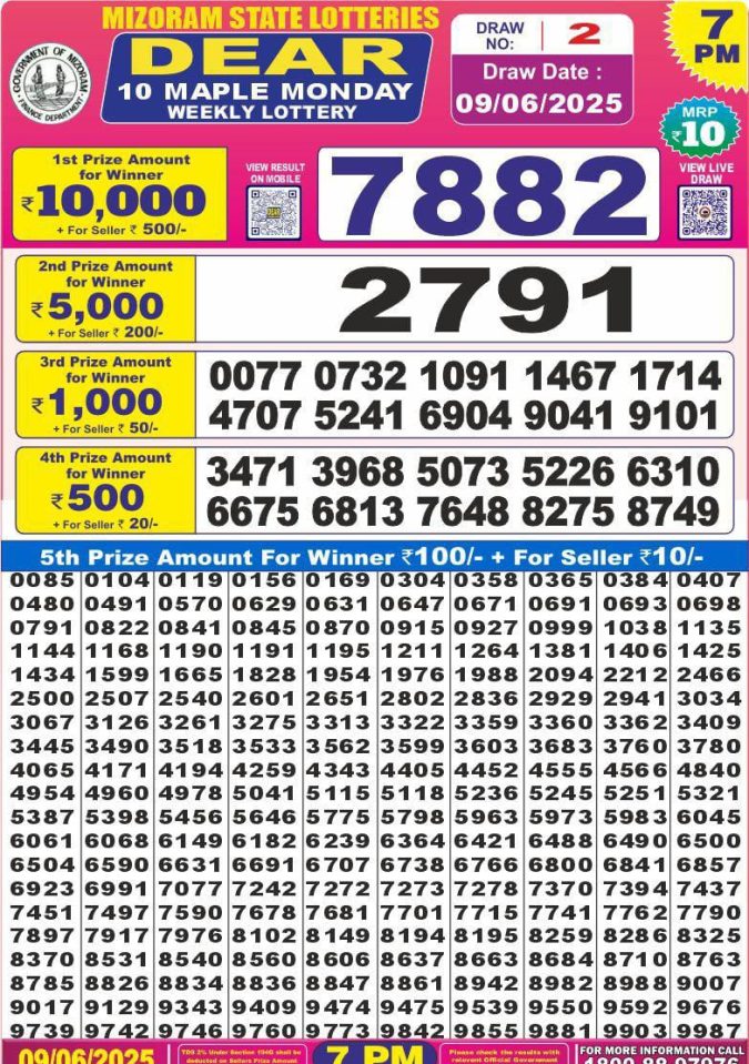 Lottery Result Today June 9, 2025