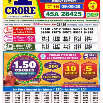 Lottery Result Today June 9, 2025