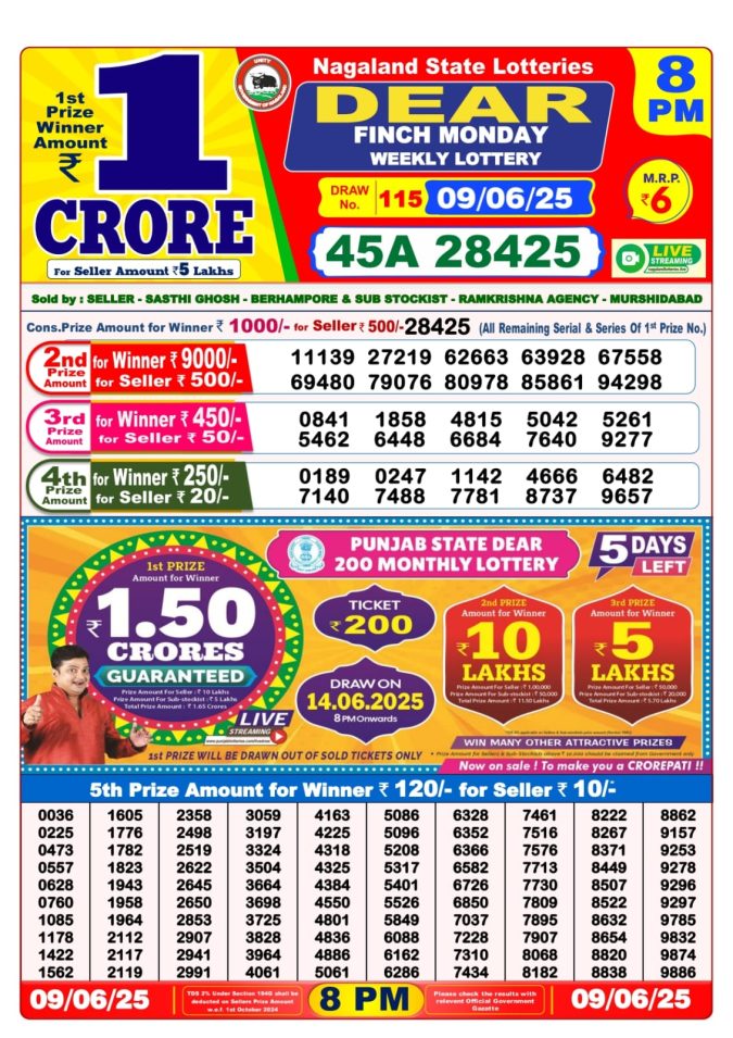 Lottery Result Today June 9, 2025