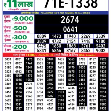 Lottery Result Today June 9, 2025