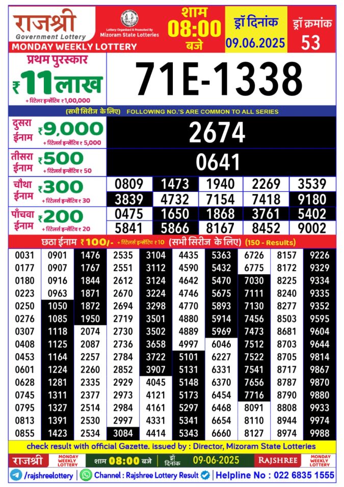 Lottery Result Today June 9, 2025