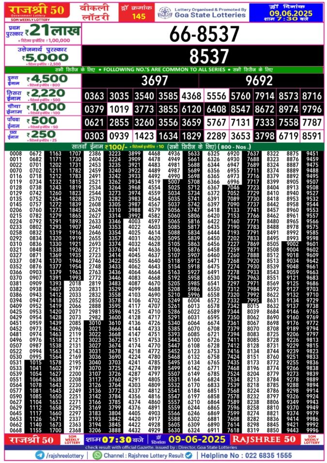 Lottery Result Today June 9, 2025