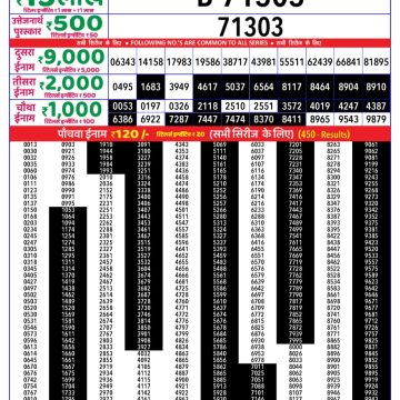 Lottery Result Today June 9, 2025