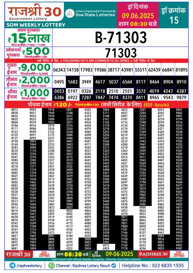 Lottery Result Today June 9, 2025