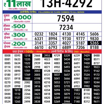 Lottery Result Today June 10, 2025