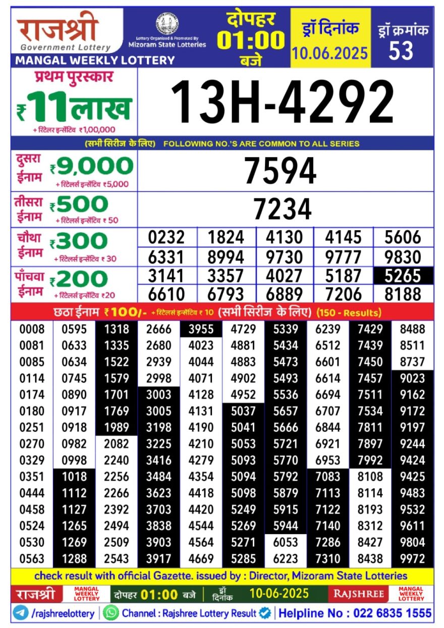 Lottery Result Today June 10, 2025