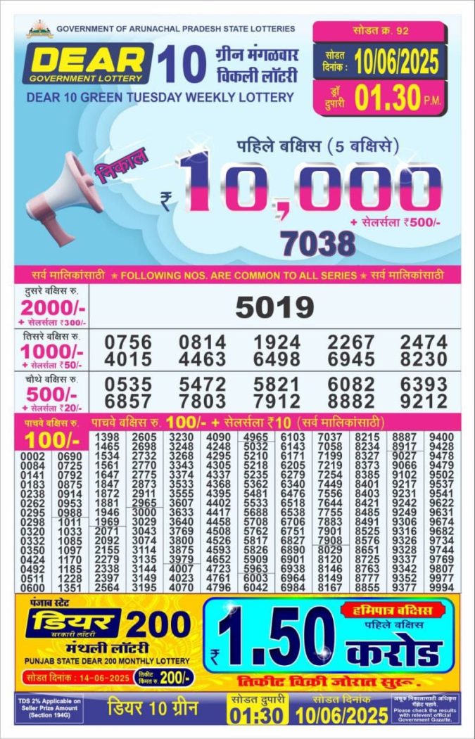 Lottery Result Today June 10, 2025