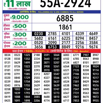 Lottery Result Today June 10, 2025