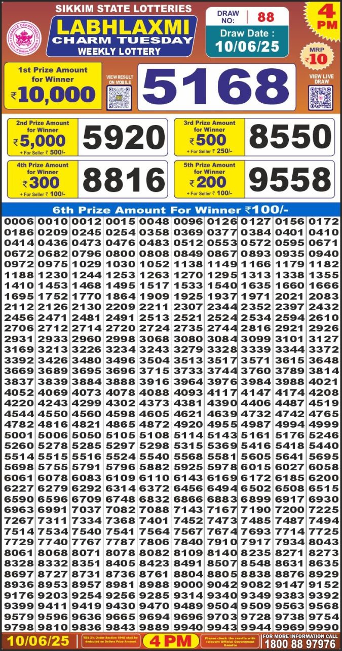 Lottery Result Today June 10, 2025