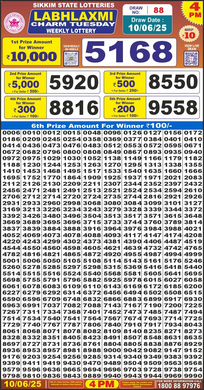 Lottery Result Today June 10, 2025