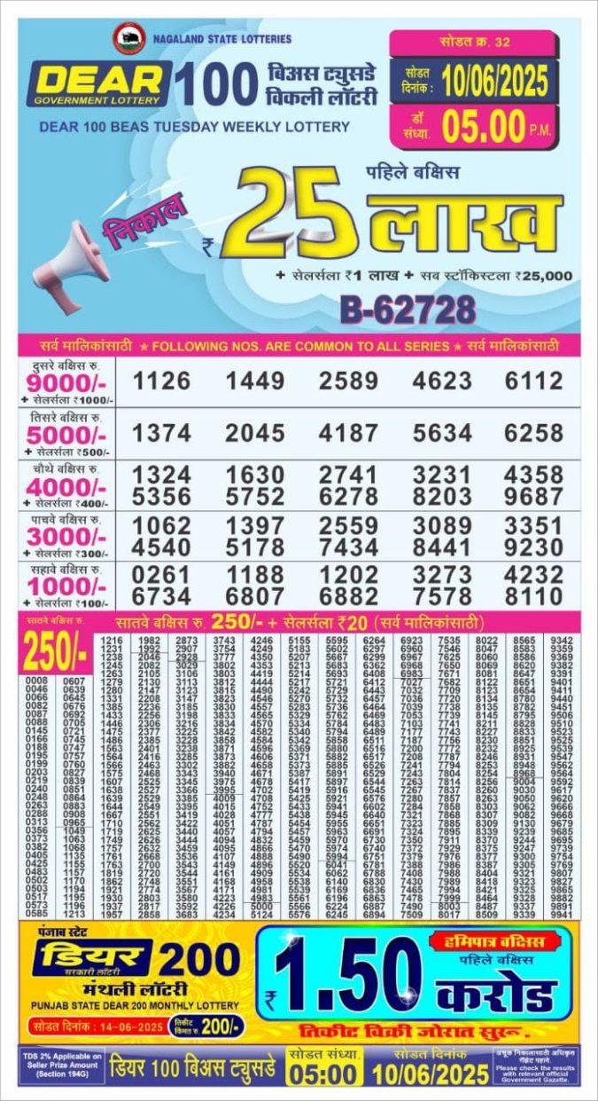 Lottery Result Today June 10, 2025