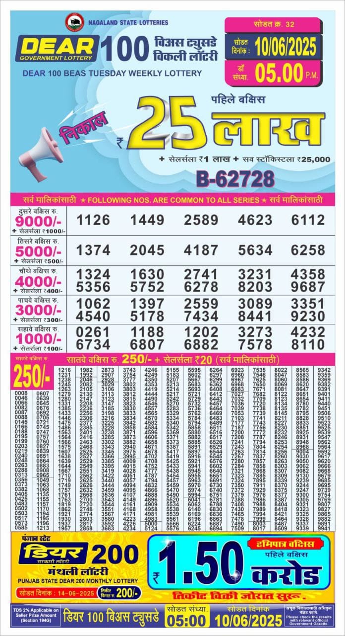 Lottery Result Today June 10, 2025