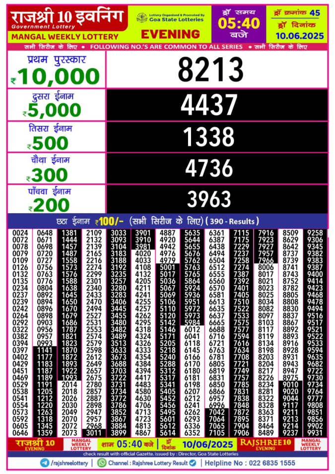 Lottery Result Today June 10, 2025