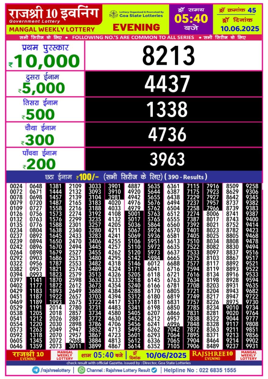 Lottery Result Today June 10, 2025