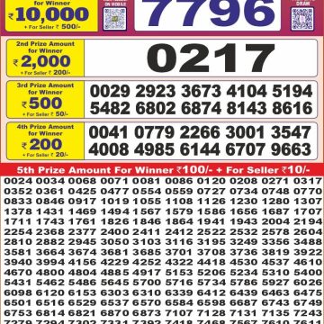 Lottery Result Today June 10, 2025