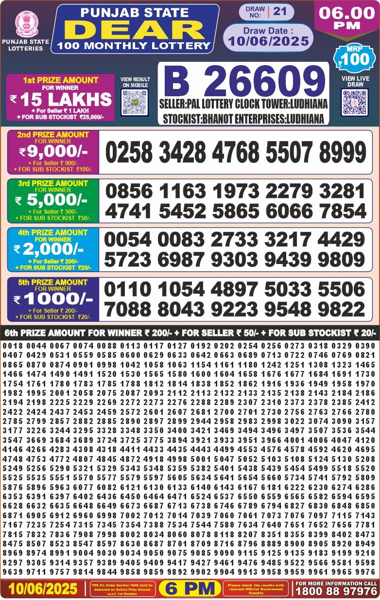 Lottery Result Today June 10, 2025