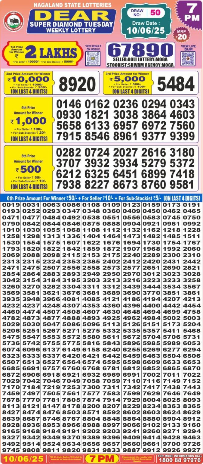 Lottery Result Today June 10, 2025