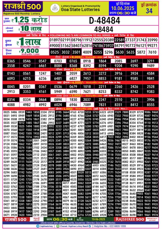 Lottery Result Today June 10, 2025