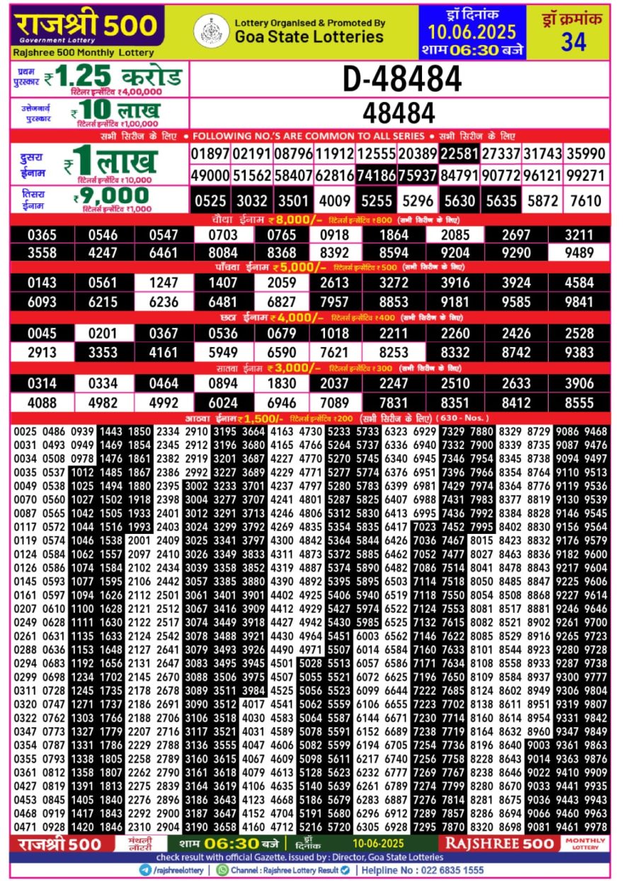 Lottery Result Today June 10, 2025