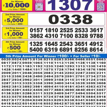 Lottery Result Today June 10, 2025