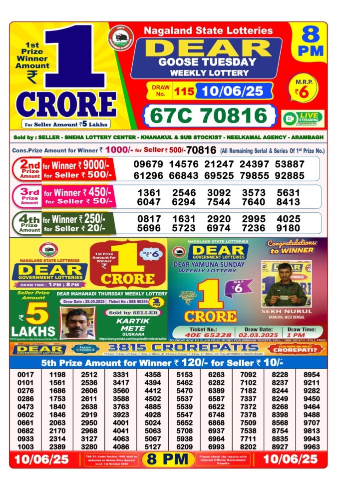 Lottery Result Today June 10, 2025