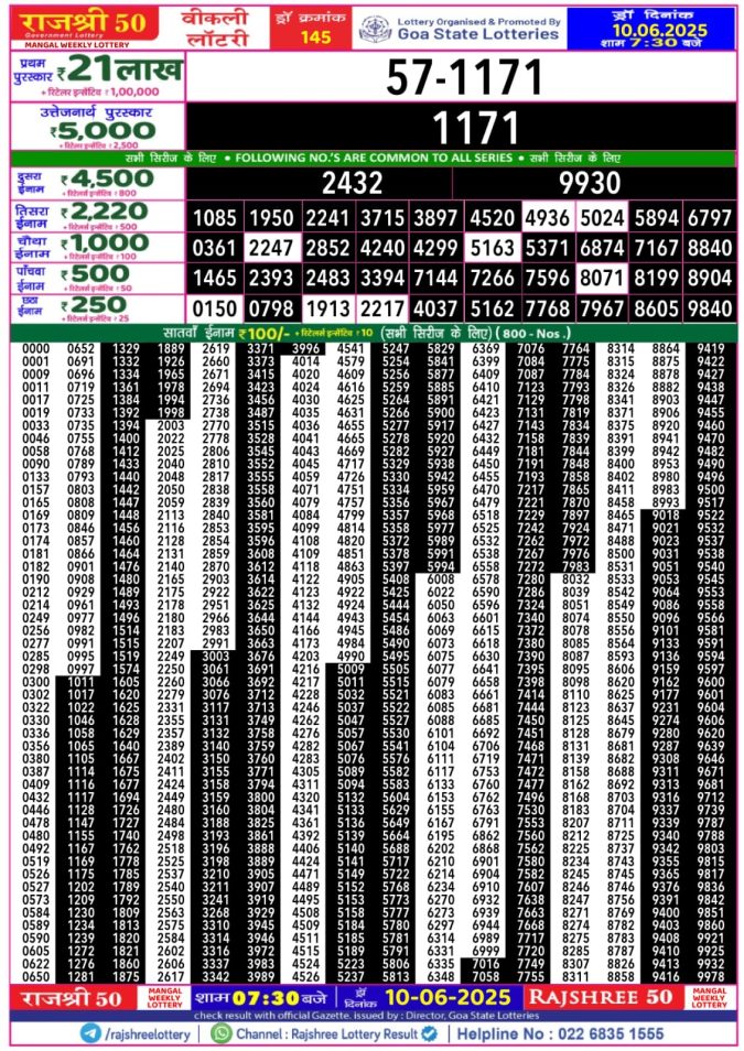 Lottery Result Today June 10, 2025
