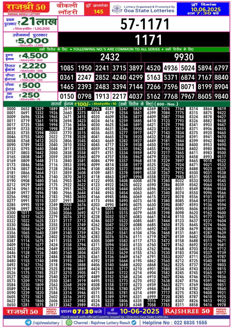 Lottery Result Today June 10, 2025
