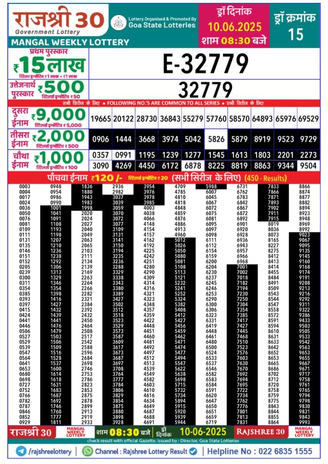 Lottery Result Today June 10, 2025