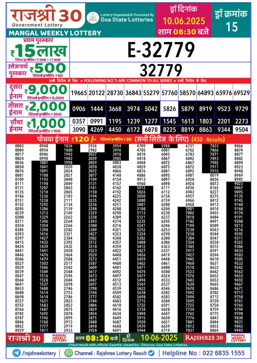 Lottery Result Today June 10, 2025