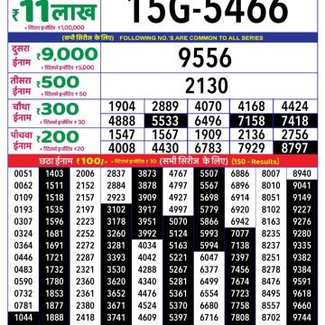 Lottery Result Today June 11, 2025