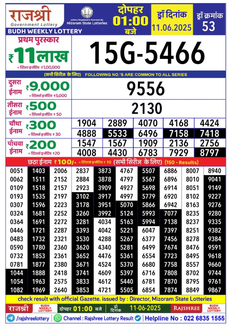 Lottery Result Today June 11, 2025