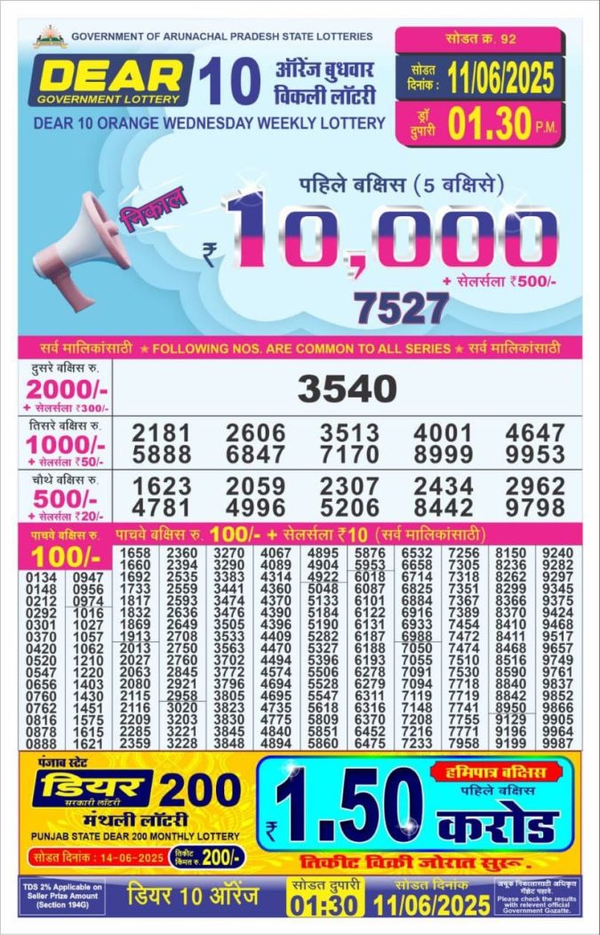 Lottery Result Today June 11, 2025