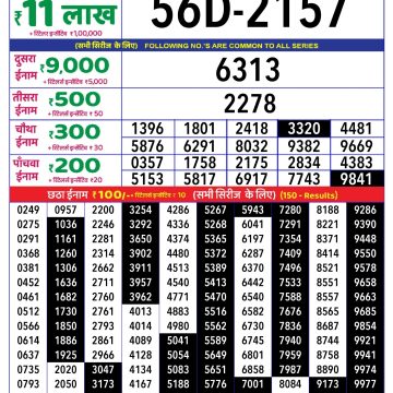 Lottery Result Today June 11, 2025